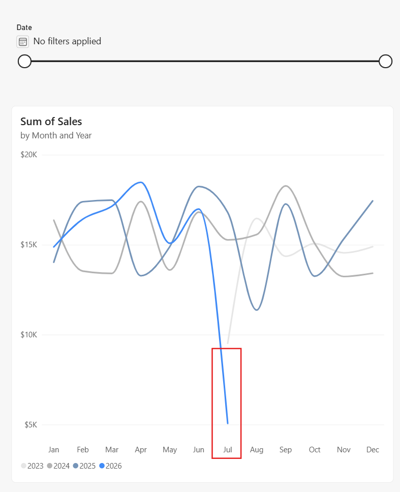 https://community.fabric.microsoft.com/t5/image/serverpage/image-id/1355579i35DDB3BA31A71417/image-size/large?v=v2&px=999